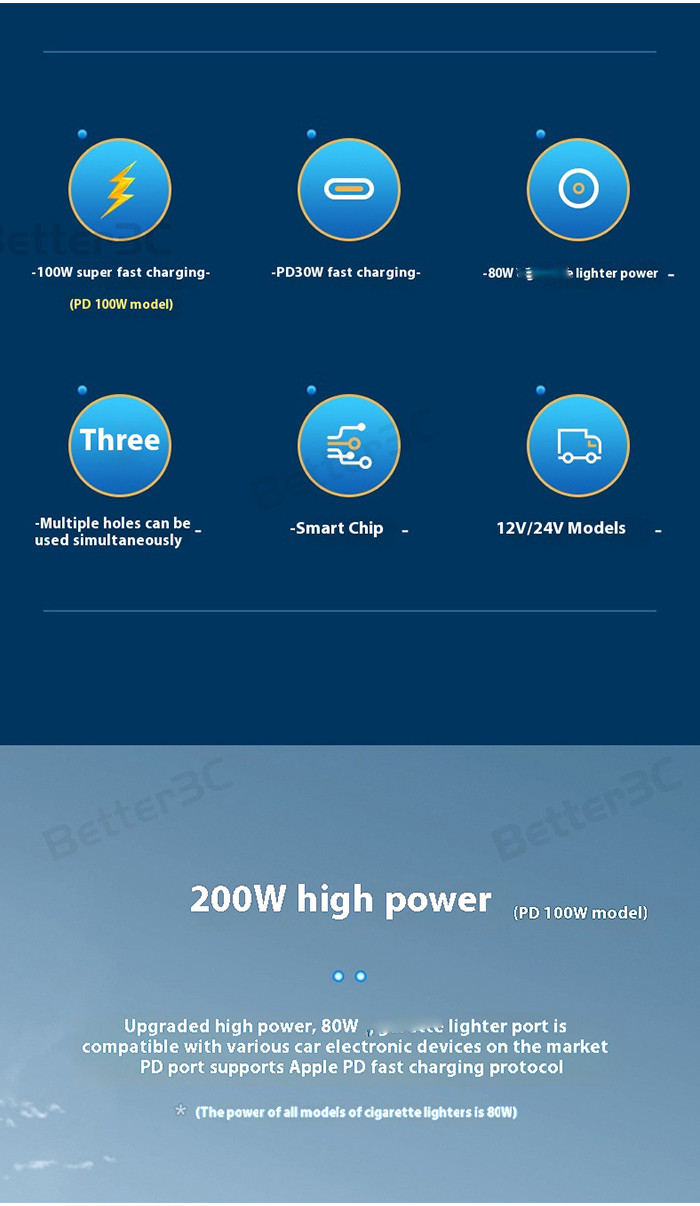 3 in 1 200W Super Fast Charging car charger Multi angle rotation