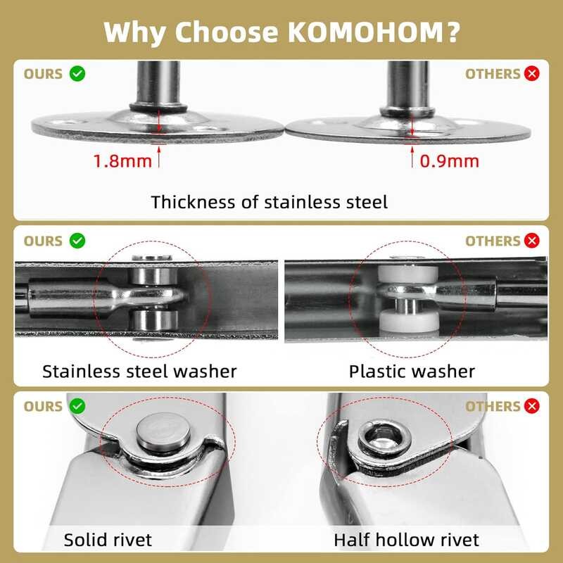 lid KOMOHOM (2PCS) support hinge soft close toy box hinge 200N air