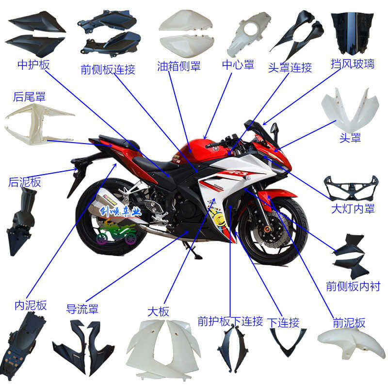 Domestic R3 Full Set Shell Large Guard Panel Fuel Tank Motorcycle ...