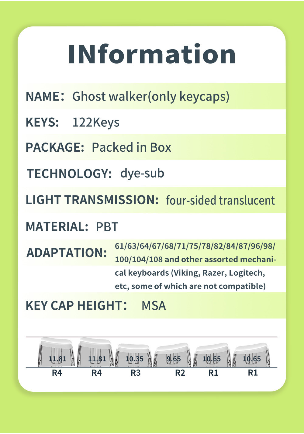 【Local Delivery】Ghostrunner Four Sided Shine Through Crystal Keycap MSA ...
