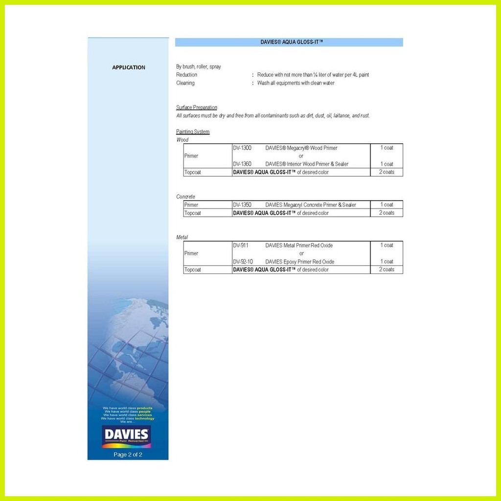 DAVIES 4 liters Aqua Gloss It Odorless Water Based Enamel Paint for Wood and Metal Surface