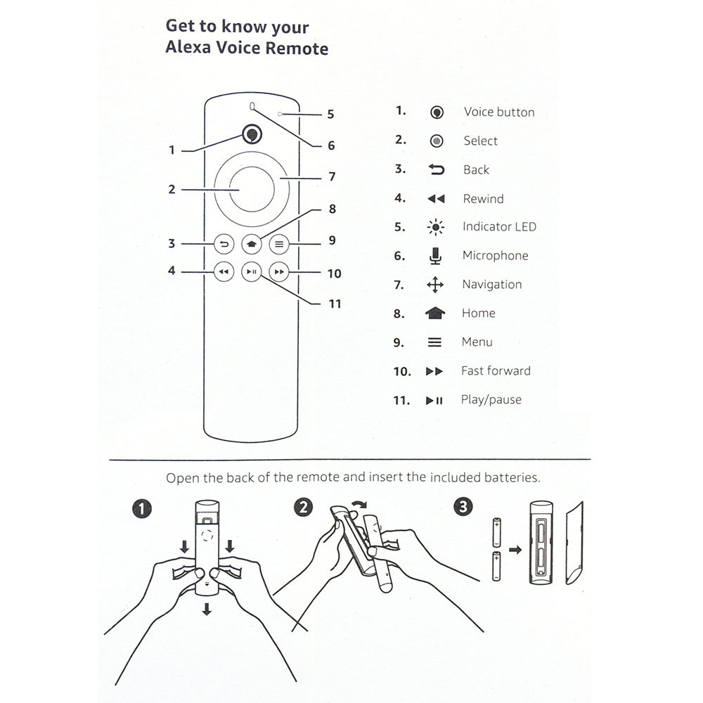 New Replace PE59CV For Amazon Fire TV Stick 2nd Gen Alexa Voice Remote