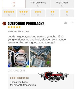 r15 cc details