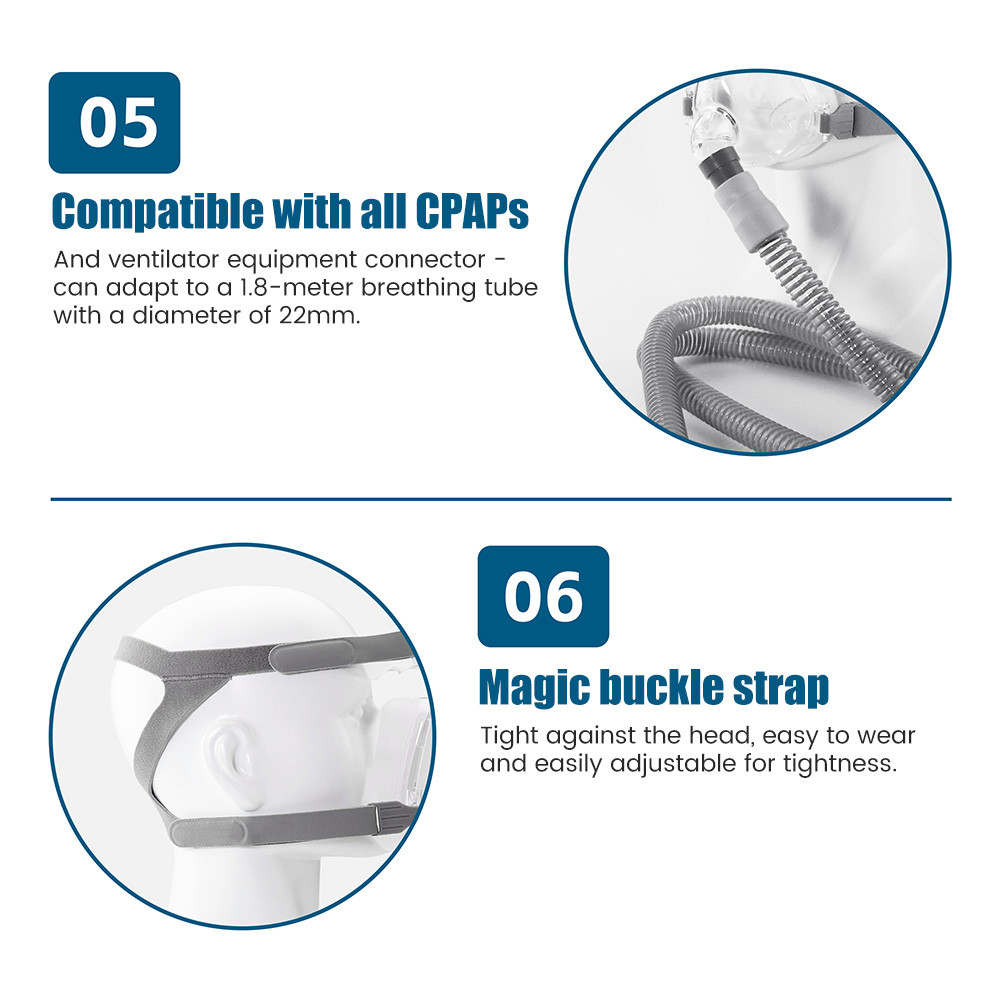 Salorie CPAP Mask Full Face Mask with Headgear Frame for Apnea Anti ...