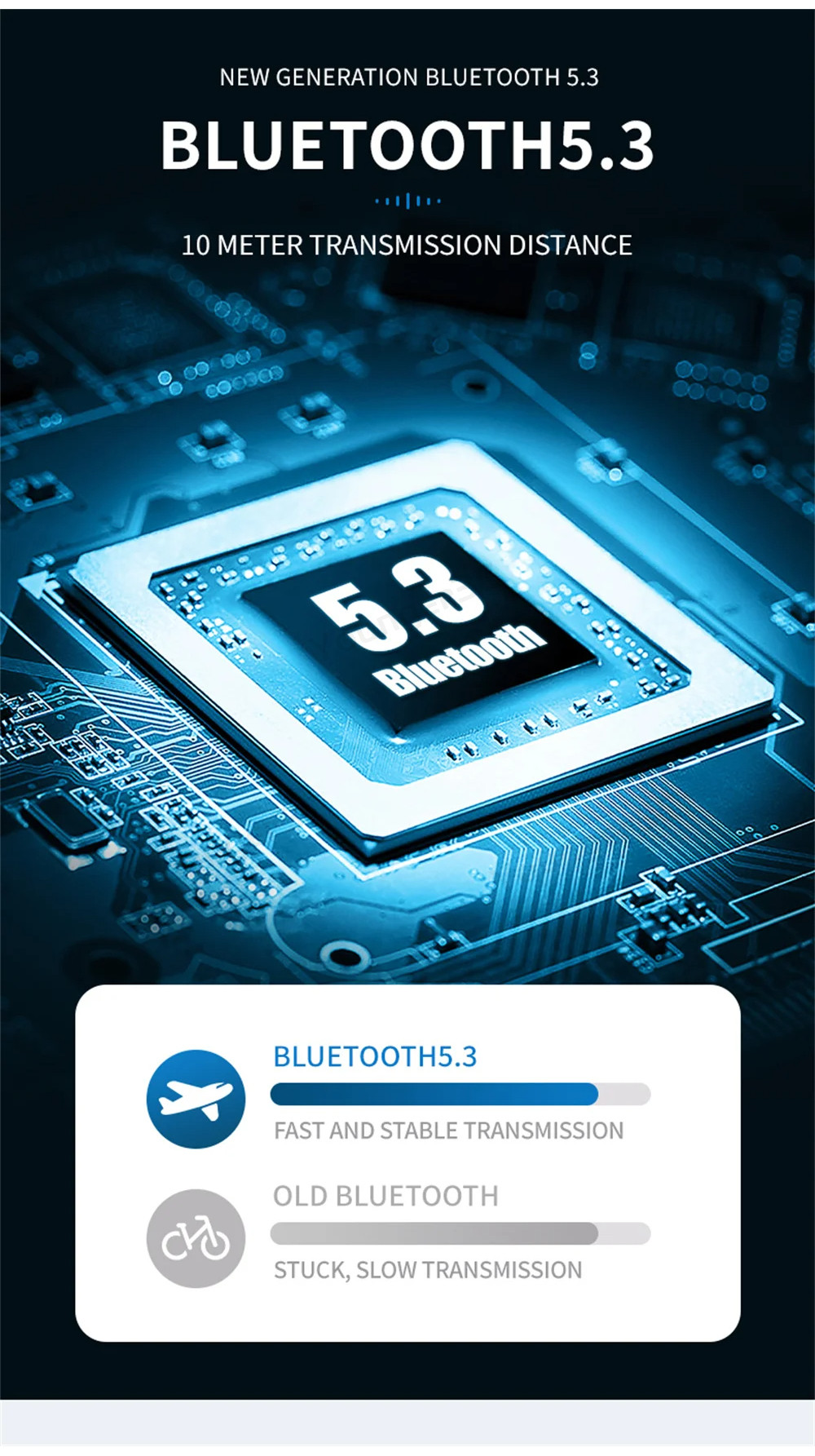 Single Headphone Ear Hanging Wireless 5.3 Bluetooth Noise Reduction Ear