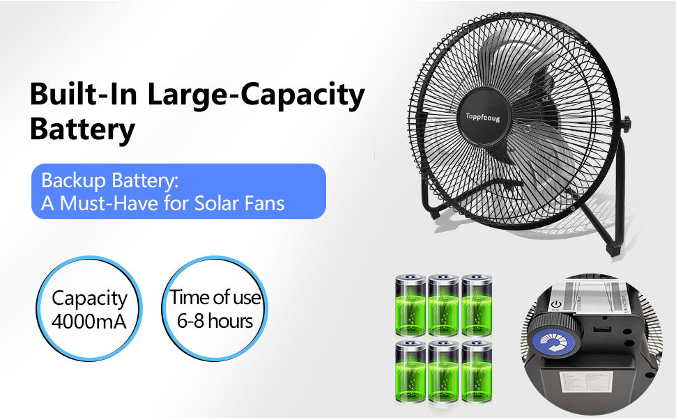 DC Solar Air Mini Exhaust Fan 10 Inch Rechargeable Fan Portable,High