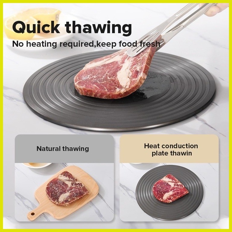 20cm/24cm/28cm Stove Heat Conductor Plate Gas Stove Defrost Tray