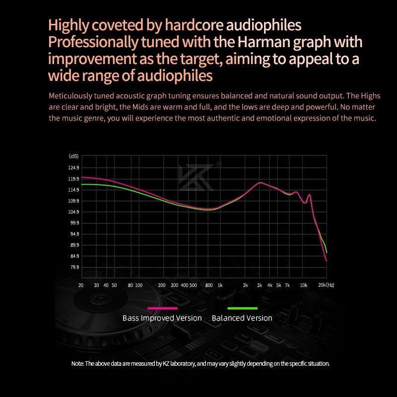 KZ Saga Headphones Metal Monitor Dynamic Unit Sports Music Headphones