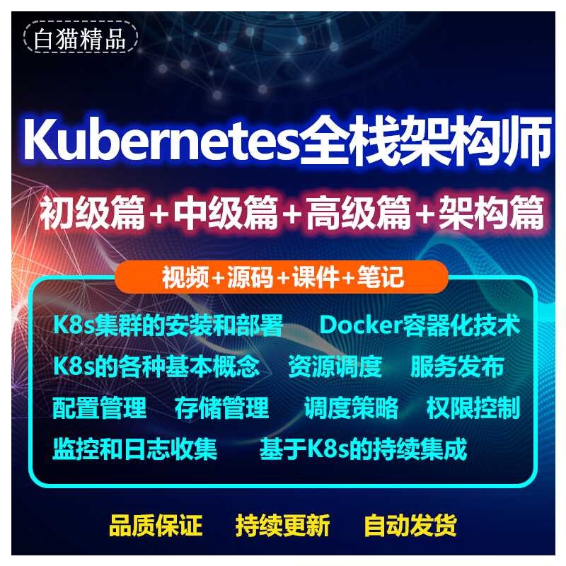 Kubernetes Full-Stack Architect Tutorial Docker K8s Beginner ...