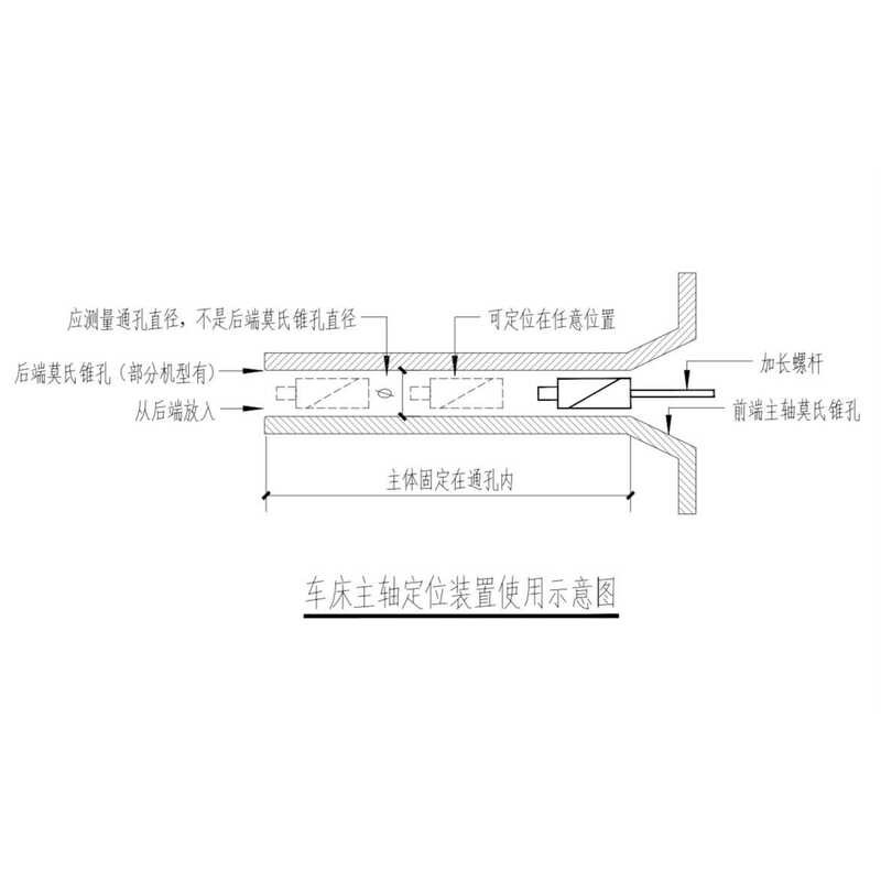 ♣ [Patented Technology] Positioning Device Lathe Spindle Support ...