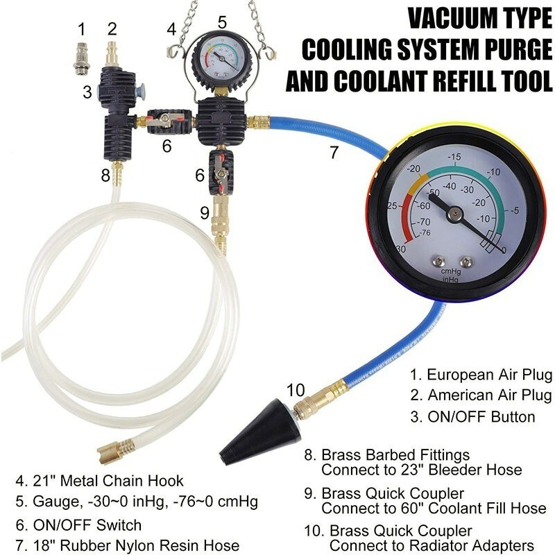 Universal Radiator Pressure Tester Set Vacuum Cooling System Tester ...