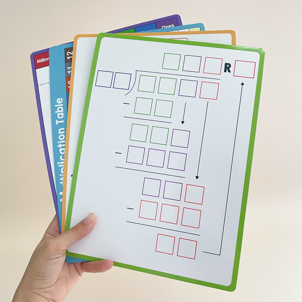 4Pcs Double Side Multiplication & Division Chart Classroom Mathematical ...