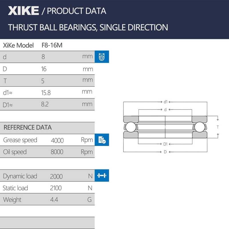 XiKe 4 件装 F8-16M 轴承 8x16x5mm 黄铜笼,高速镀铬钢小推力球轴承。 | Shopee Philippines