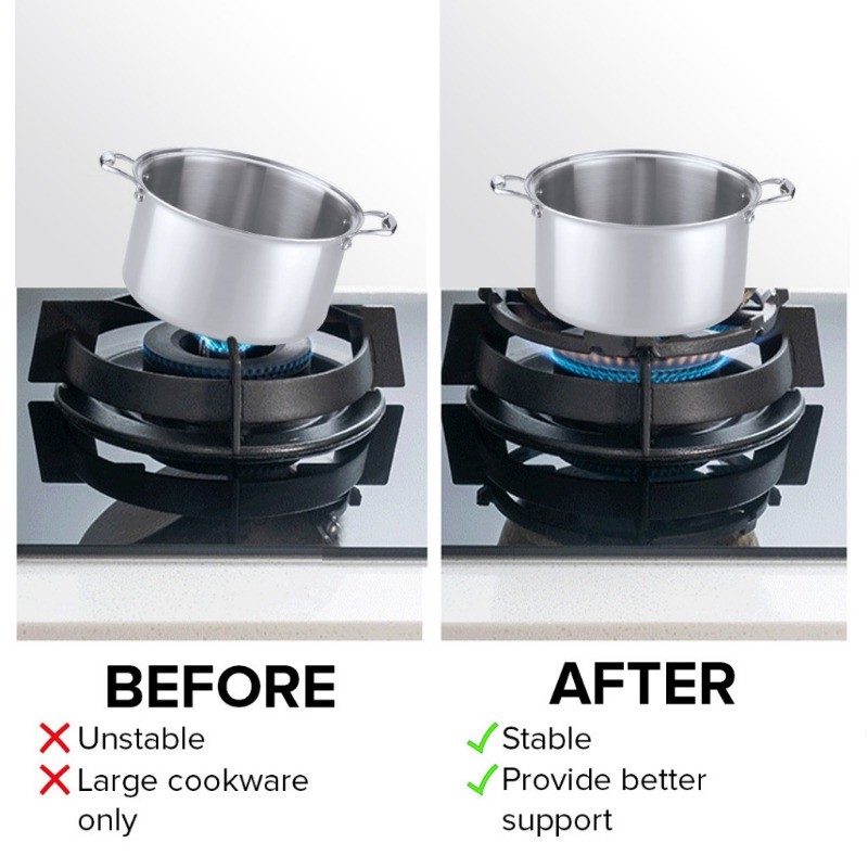 Cast Iron Wok Support Rack Gas non-slip stove rack Burner Gas Stove ...