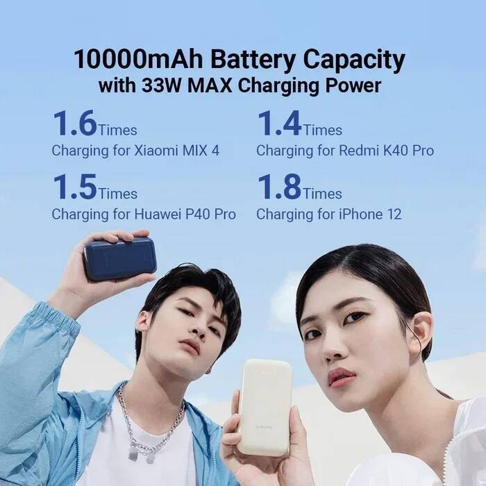 Mi 10000mAh Power Bank 33W PB1030ZM Pocket Version Pro Mini Powerbank ...
