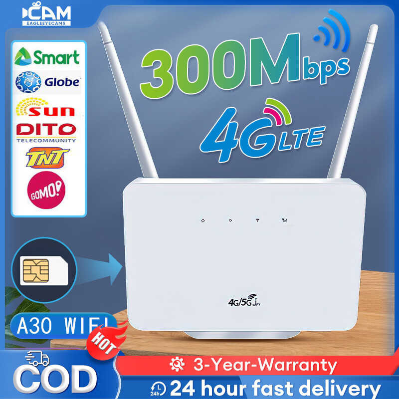 COD WiFi SIM Card Modem 4G/5G Network 2.4G Dual Band Gigabit Wi-Fi ...