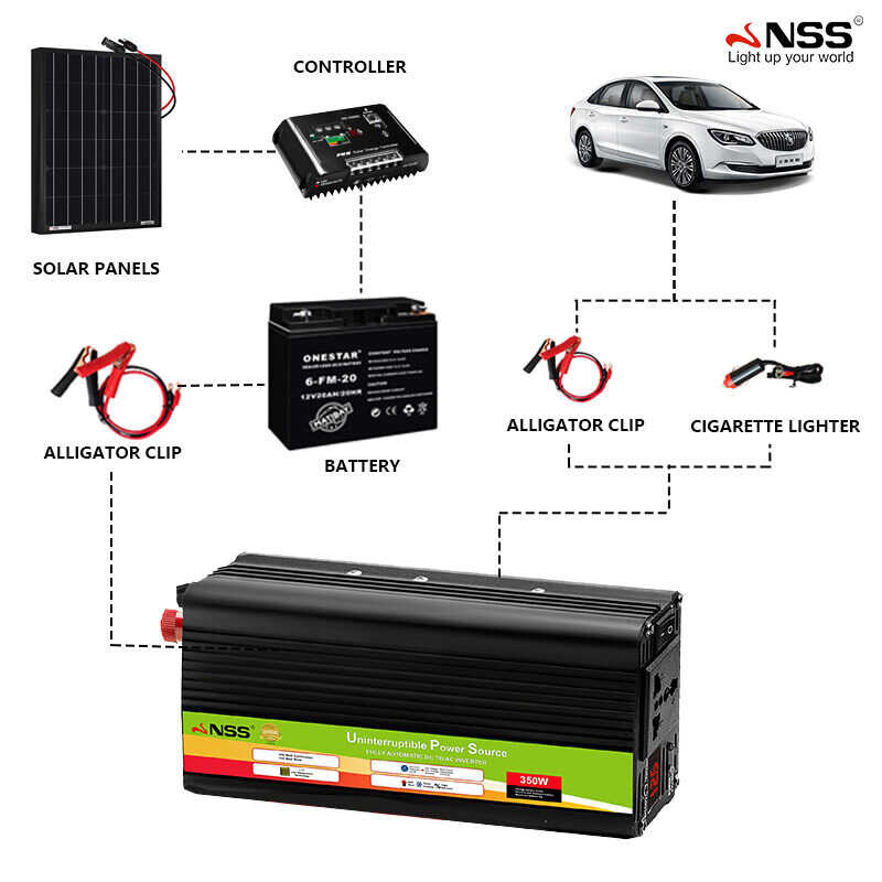 LY NSS SolAr Controller Set For Home AppliAnceS 350W 500W 1000W DC To ...