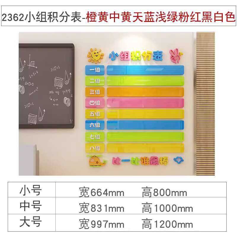 ☑♥ Arrangement of Ranking Chart for Elementary School Students ...