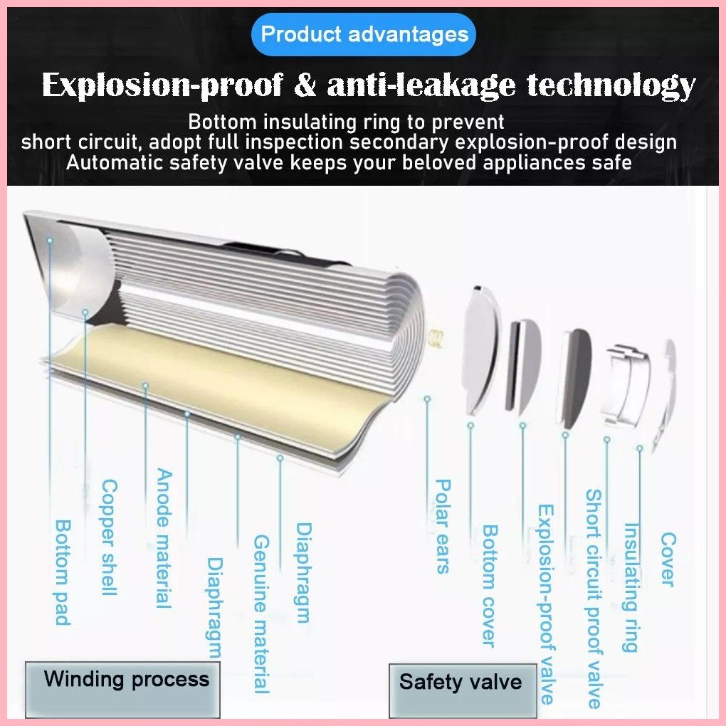 Energizer AA 1.2V 2450mAh NIMH Precharged Rechargeable Battery For
