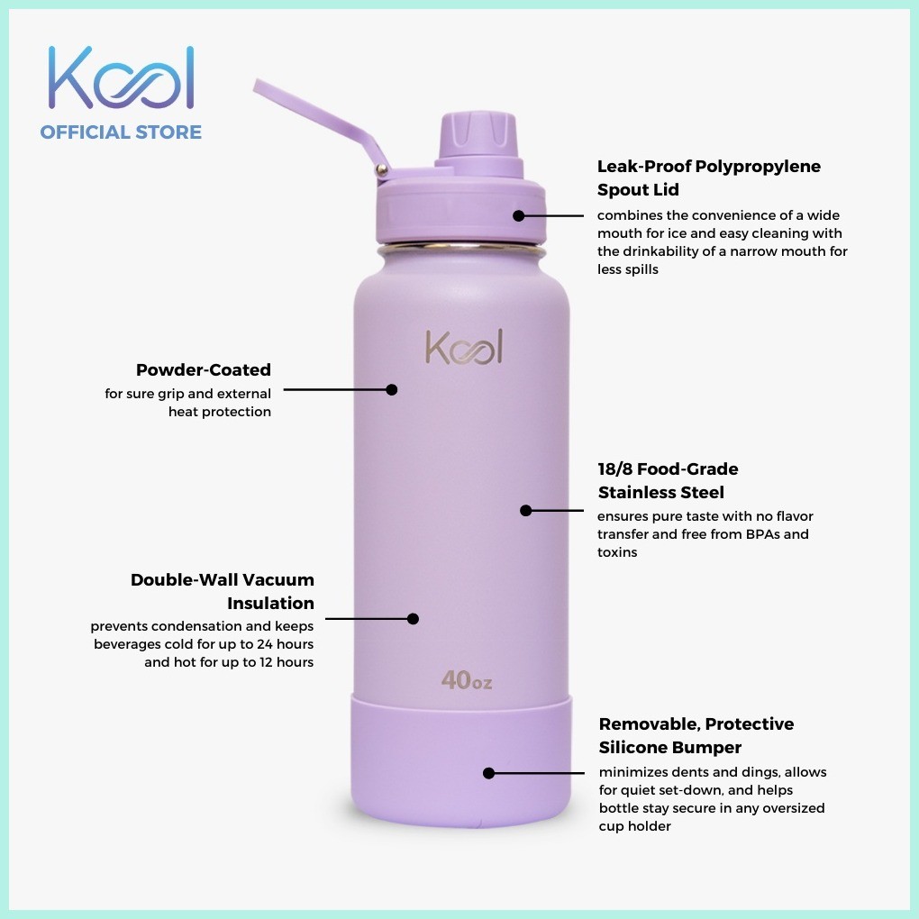 Kool Insulated Stainless Steel Water Bottle With Silicone Boot ...