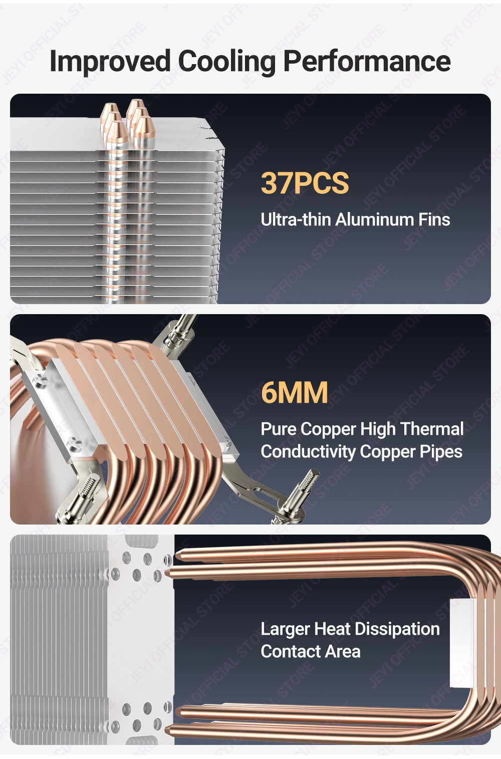JEYI CPU Cooler 4/6 Heat Pipe Tower Radiator PC 120mm 4PIN PWM Fan for ...