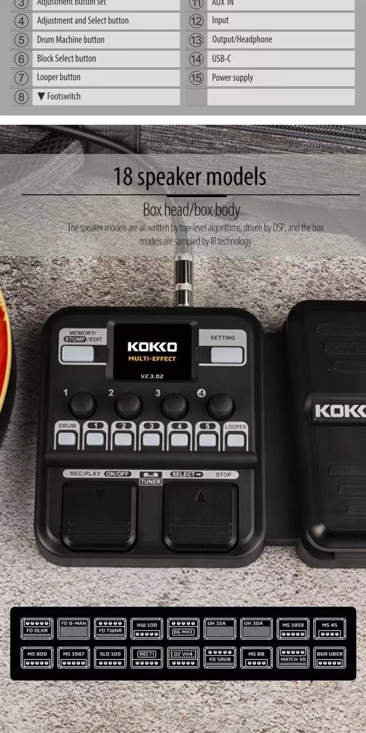 KOKKO KMF1 Guitar MultiEffects Pedal with Expression Pedal, with 59
