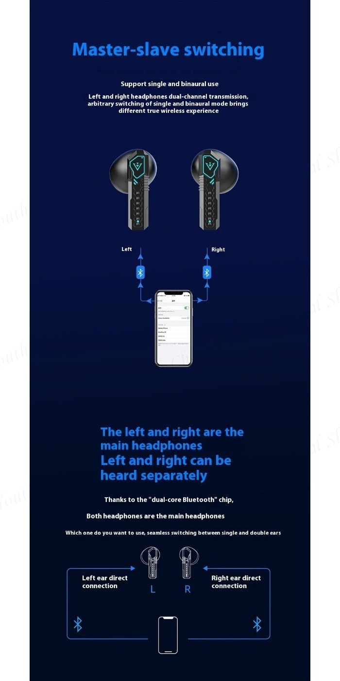 New Esport specific Wireless Bluetooth earphones 5.3TWS Low Latency