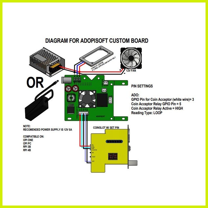 ADOPISOFT Wireless Custom Board and Subvendo KIT Shopee Philippines
