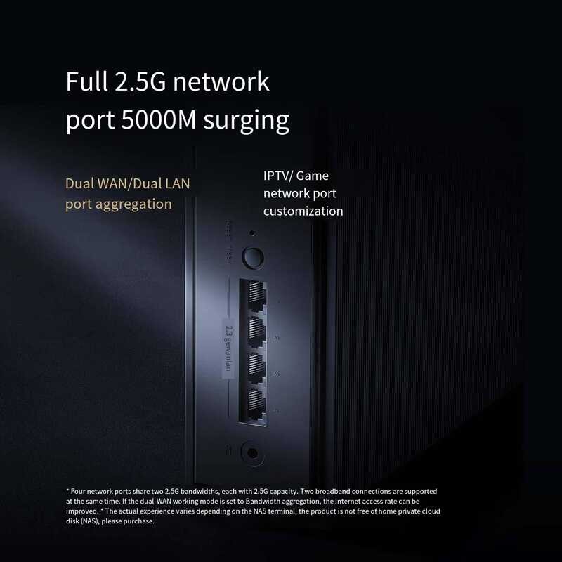 Redmi Xiaomi Router 6500 PRO Hub Gateway IPTV 2.5G Ethernet Port 1Gb ...