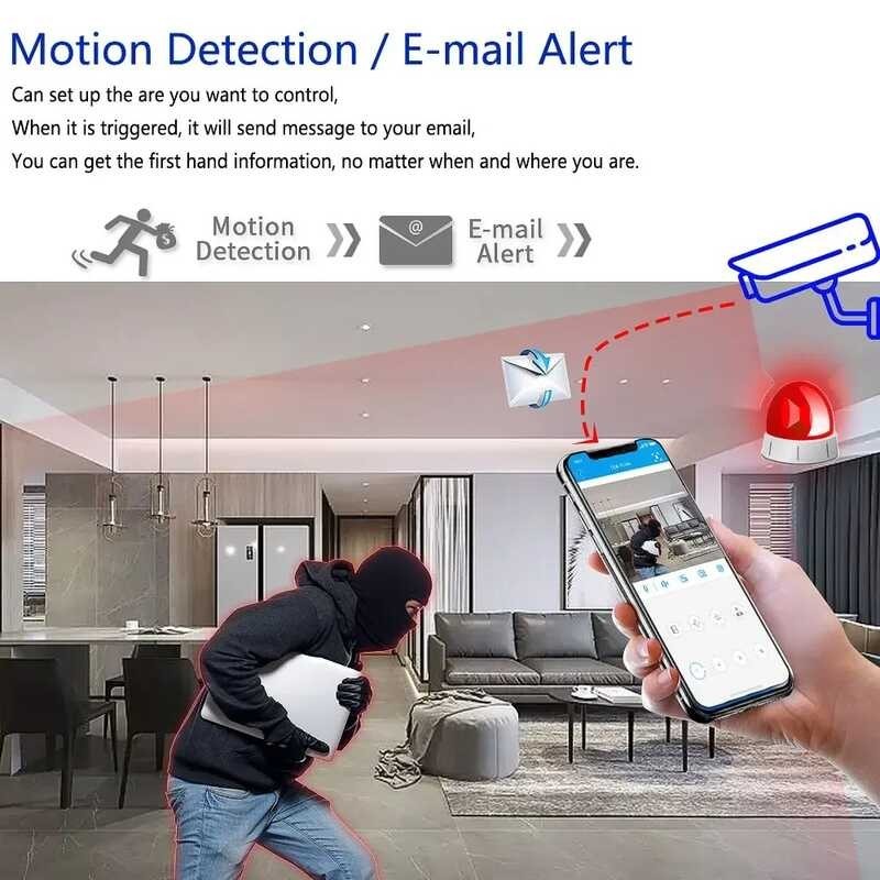 LY 4K 8Mp 5Mp AHD LED 40 Meter IR Distance Explosion-Proof Internal ...