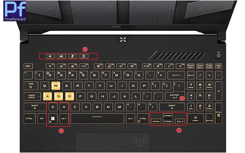 for ASUS TUF Gaming F16 2024 FX607 FX607JV FX607JU FX607JI FX607J FX607 ...