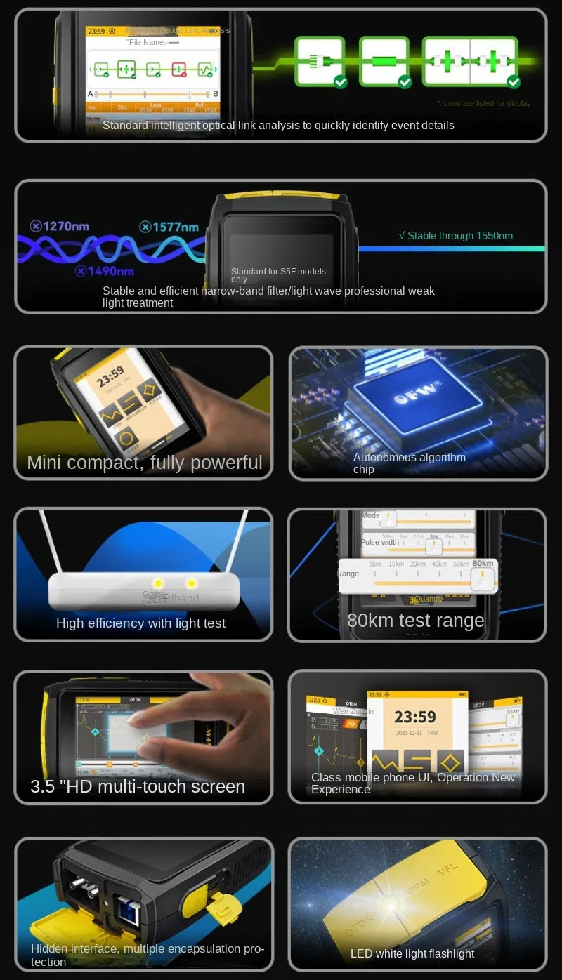 Otdr Optical Fiber Tester Optical ，Fiber Breakpoint Fault Finder Otdr ...