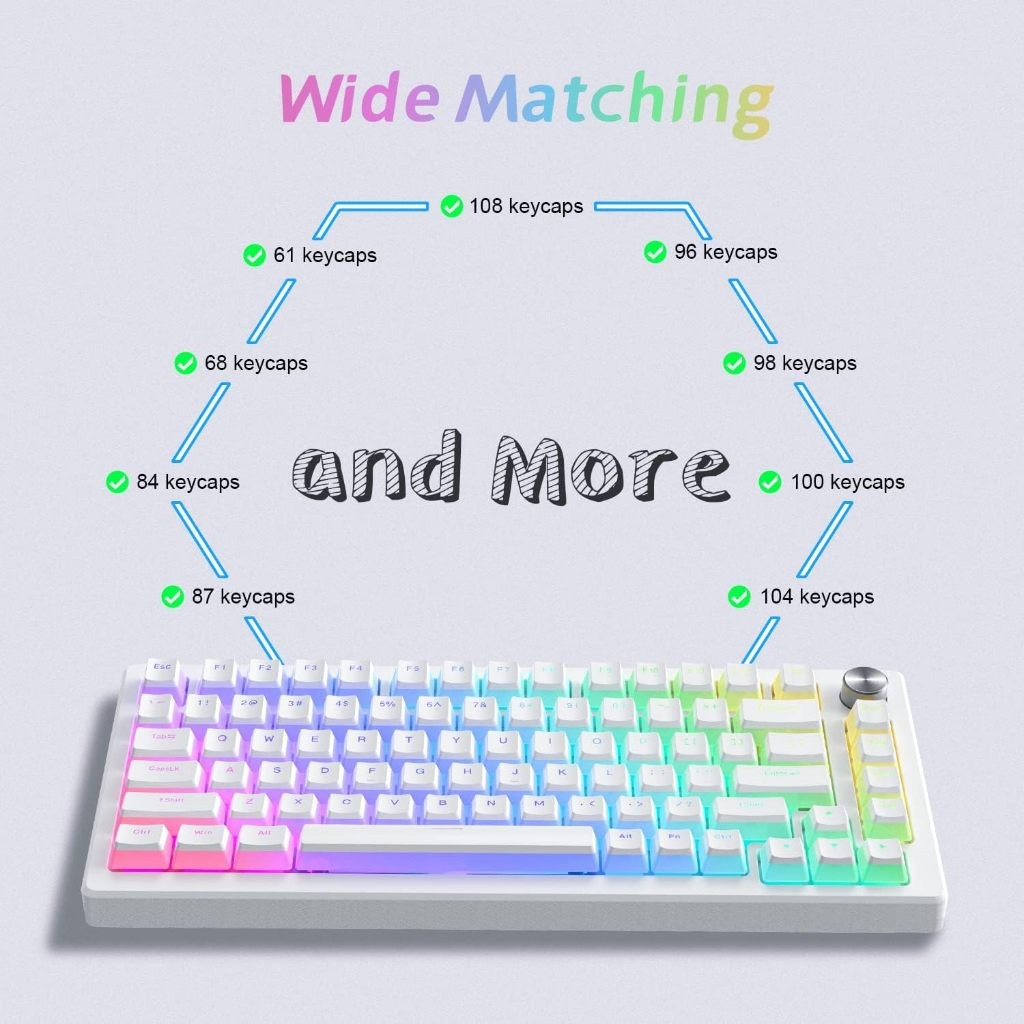 Pudding Keycaps 129keys Backlit Keycap OEM Profile PBT Material for ...