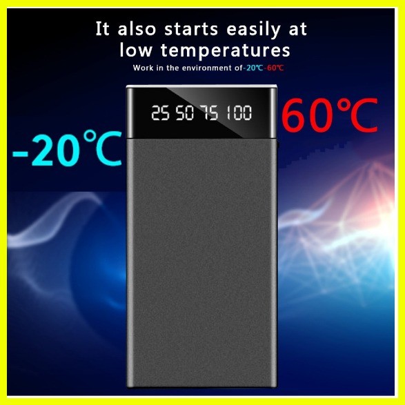 Portable 10000mAh Car Jump Starter Power Bank 12V Engine Battery