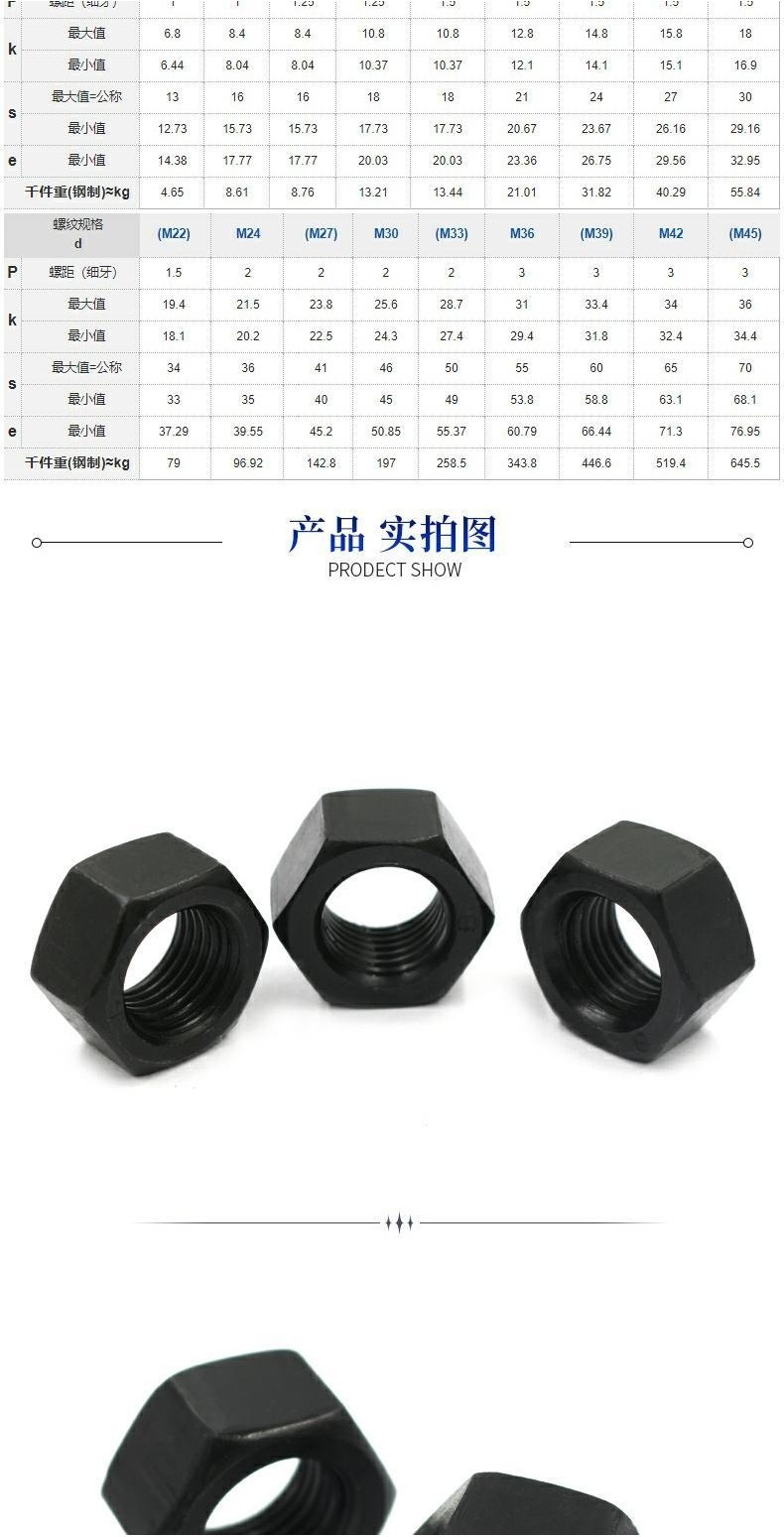 [JCSY] Gb6171 Fine Thread Nut Strength Hexagon Thickened Nut Fine