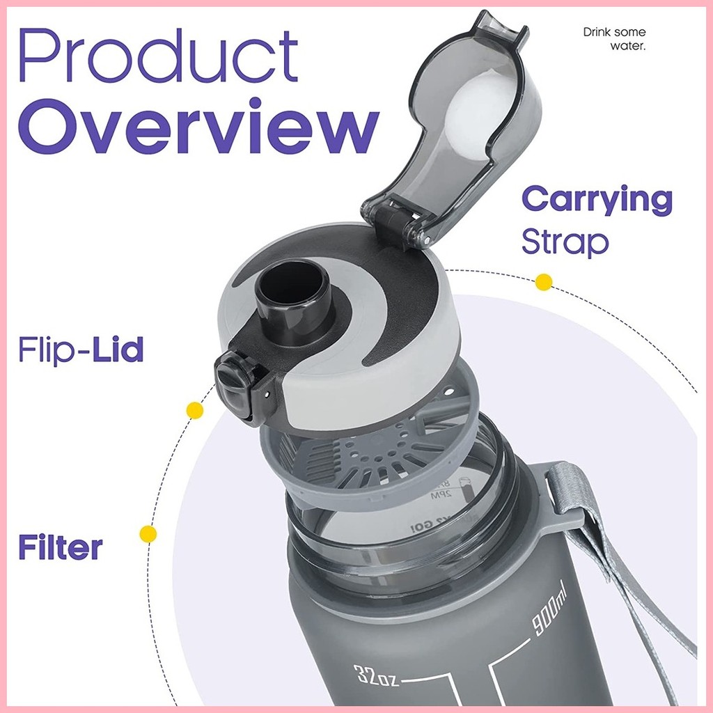 ♒ Sports Water Bottle with Leak Proof Flip Top Lid and Security Lock ...