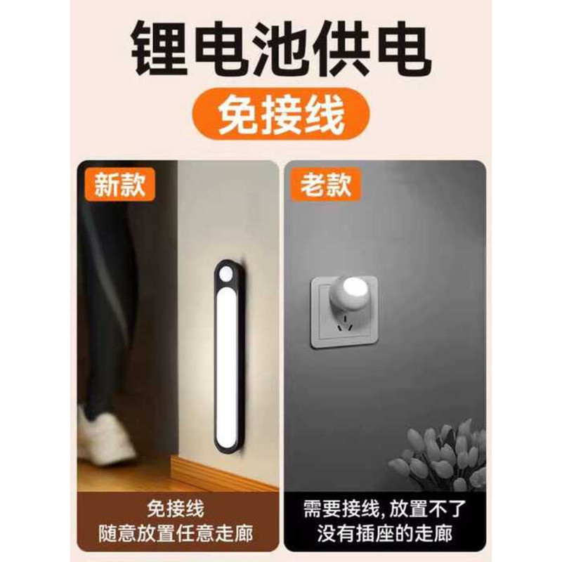Corridor Sensor No Wiring Needed Nighttime Human Body Automatic ...