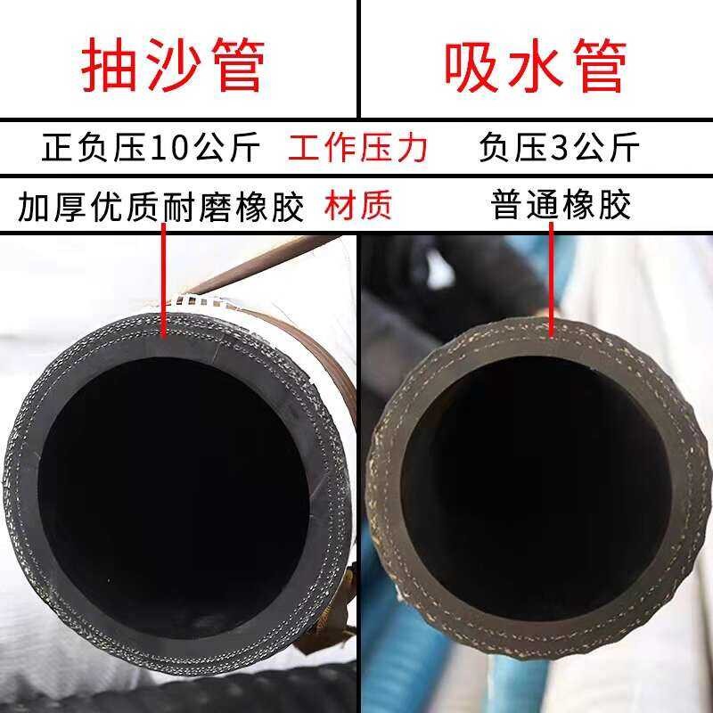 New Material Rubber Steel Wire Wrapped Sand Slurry Pumping Wear ...