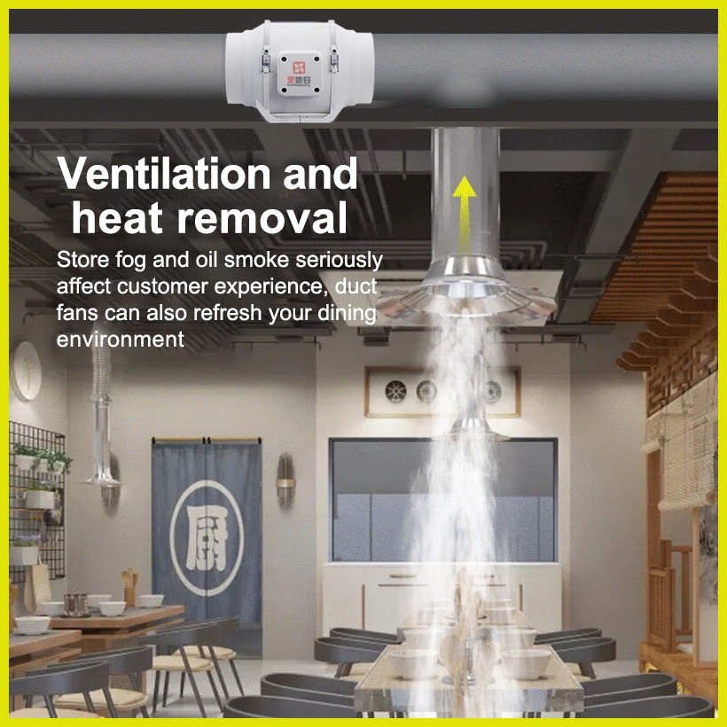 ۩ ஐ Duct Exhaust Fan 4/5/6/8 inch Speed Strong Ventilation Fan 130W