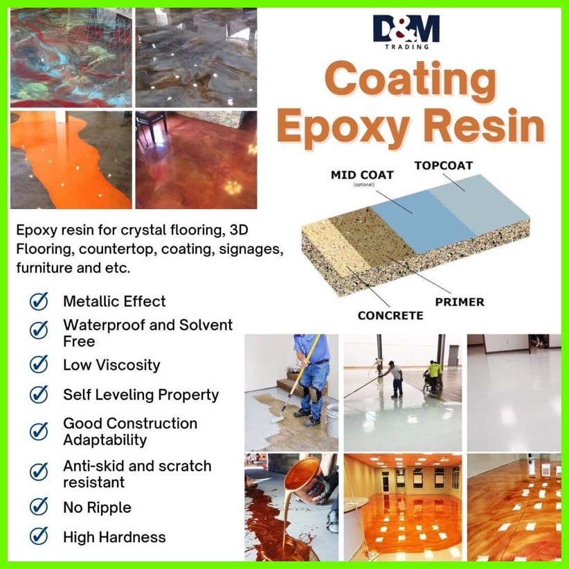 Metallic EPOXY RESIN epoxy resin for floors / countertops | Shopee ...
