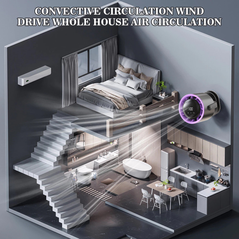 Circulating Fan Wall Mount Desktop 100 Speed High Speed Turbo Silent ...