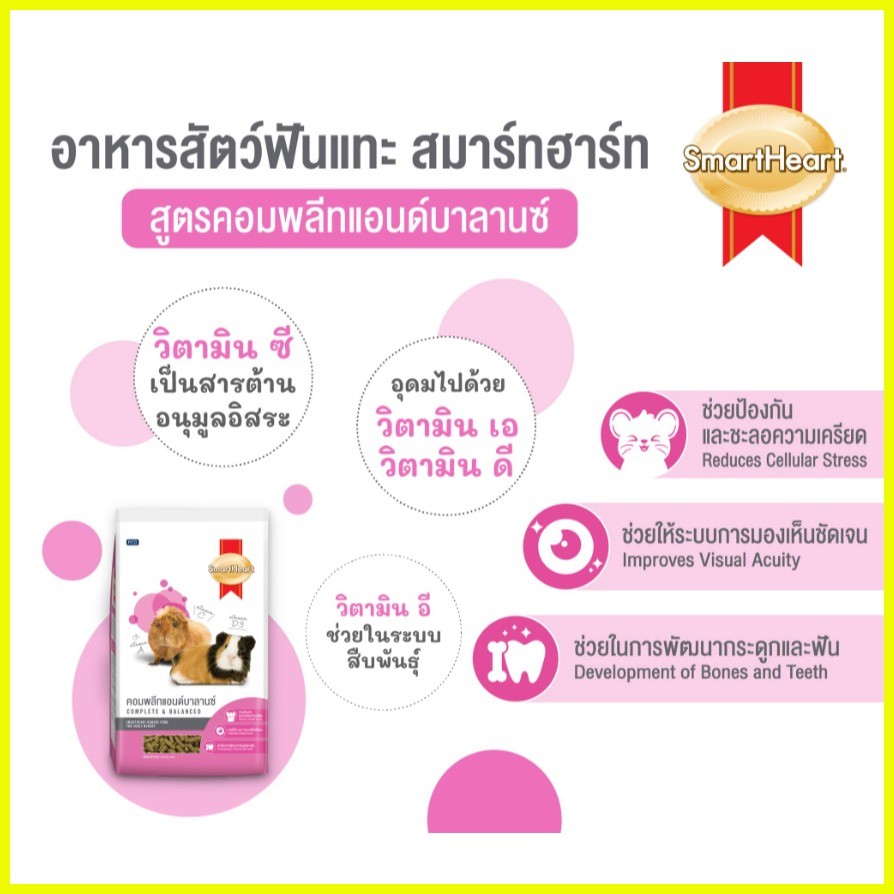 ♀ ☜ Smart Heart Rodent Food, 1kg - Imported Original Packaging, Made in ...