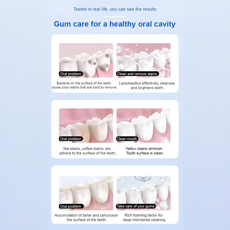 Portable Fragrance Solid Toothpaste Tablets Chewing Toothpaste Tablets ...