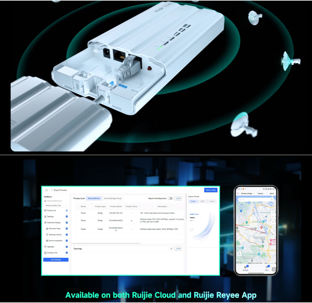 Ruijie RG-AirMetro550G-B - Base Station Radio for PTP/PTMP, 5GHz ...