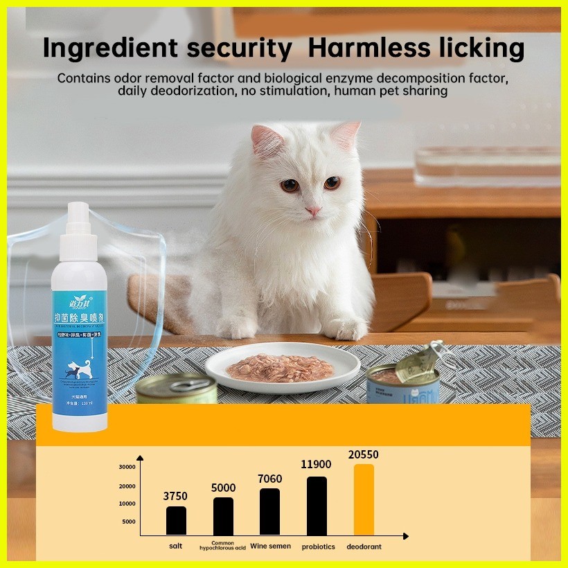 ۞ Pet Deodorant Spray Biological Enzyme Deodorizing For Cats And Dogs