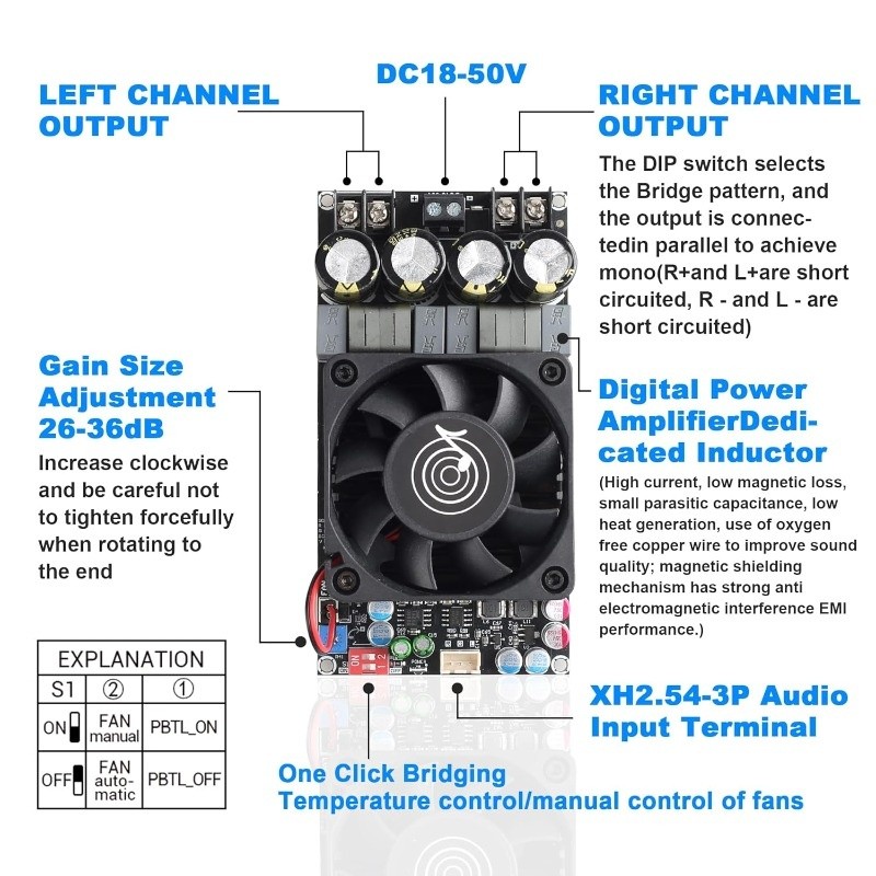 ZK3002 Dual Channel Amplifier Board TPA3255 Chip 300W +300W Power Hifi