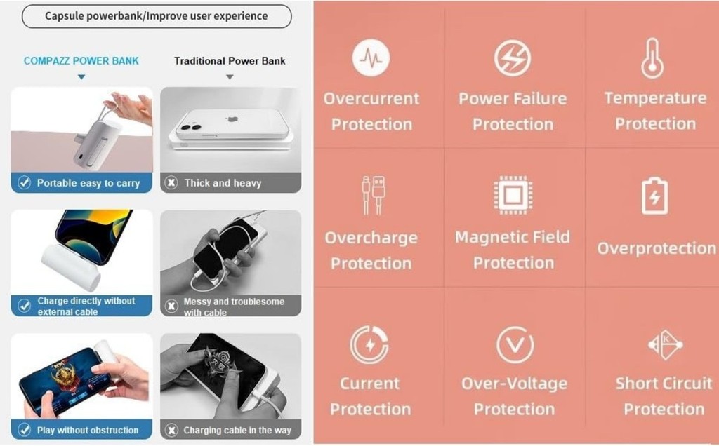 5000mAh Powerbank Phone Charger Mini Portable Charger Power Bank for