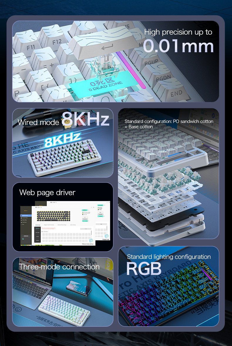 ATTACK SHARK X82 PRO HE Comics Wireless 3 Mode Mechanical Keyboard ...