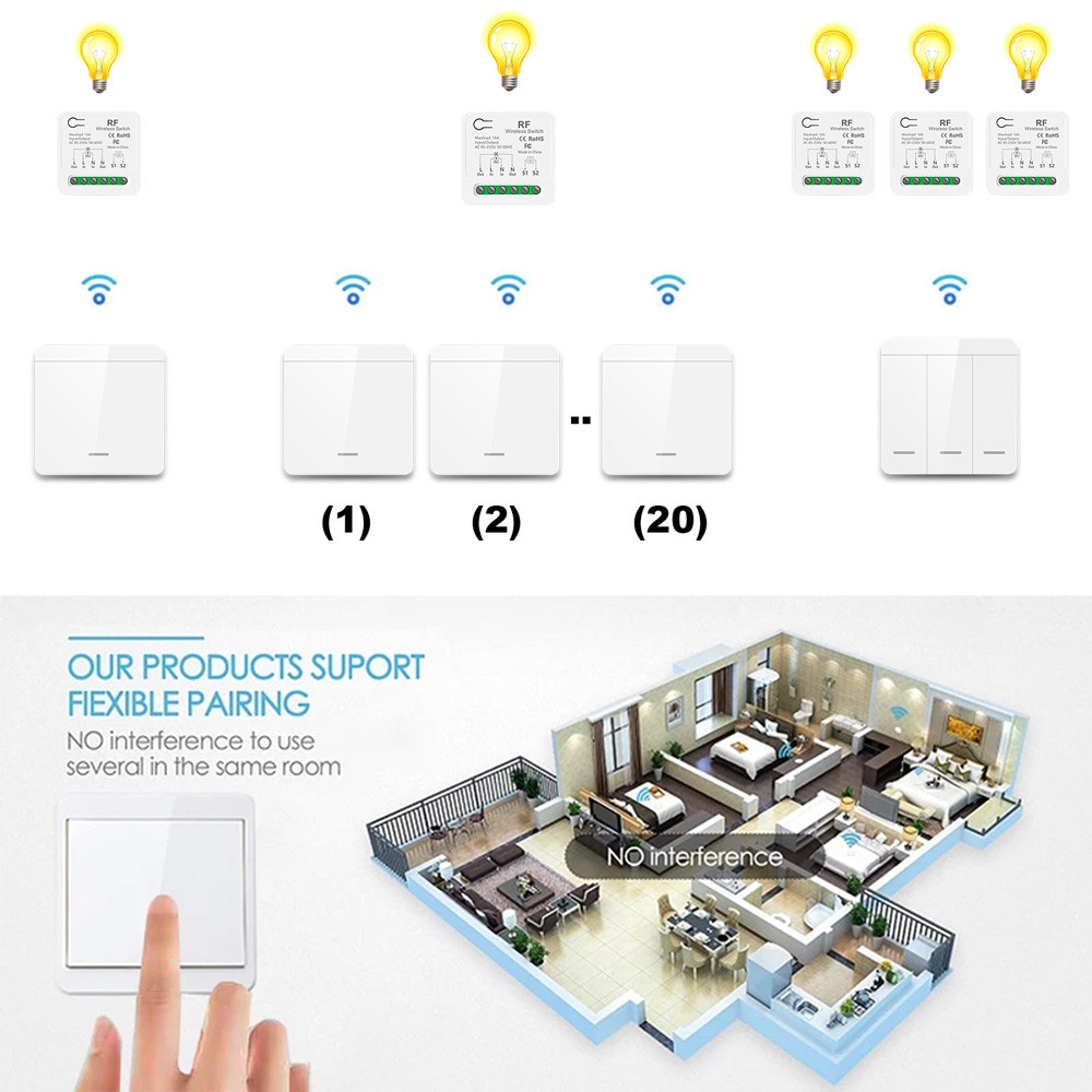 433Mhz Wireless Smart Light Switch 86 Panel Remote Control Switch AC