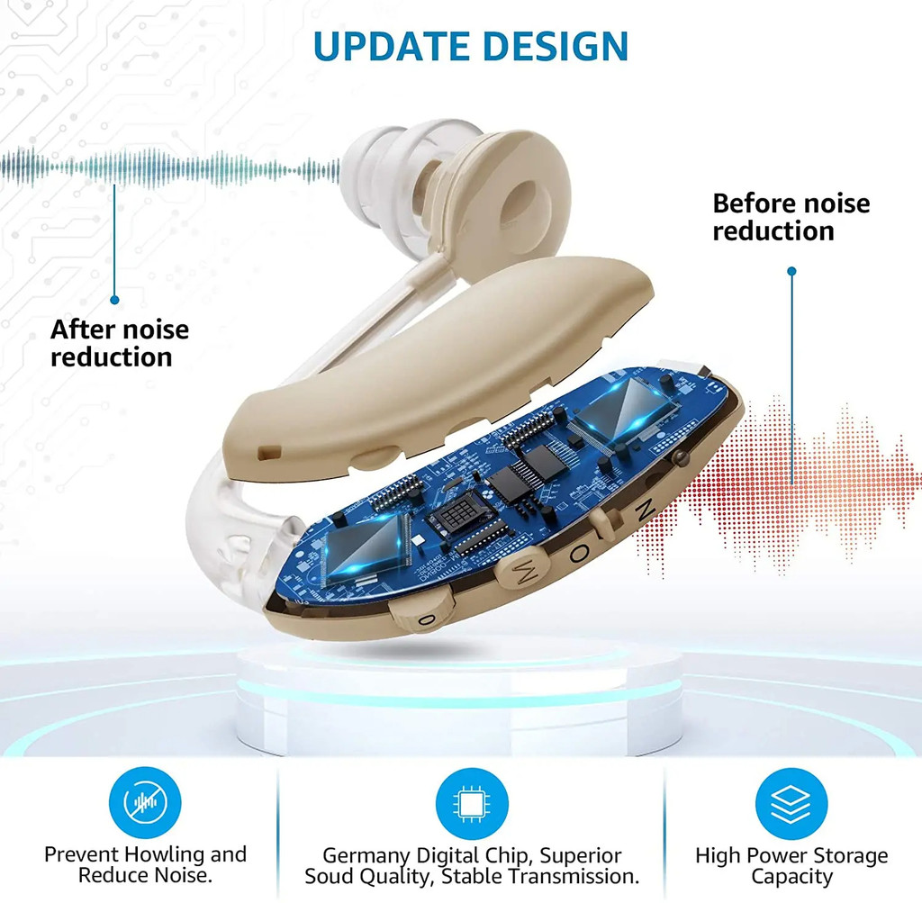 Newest Digit Aid Rechargeable Device BTE Ear Hearing Aids The Elderly ...